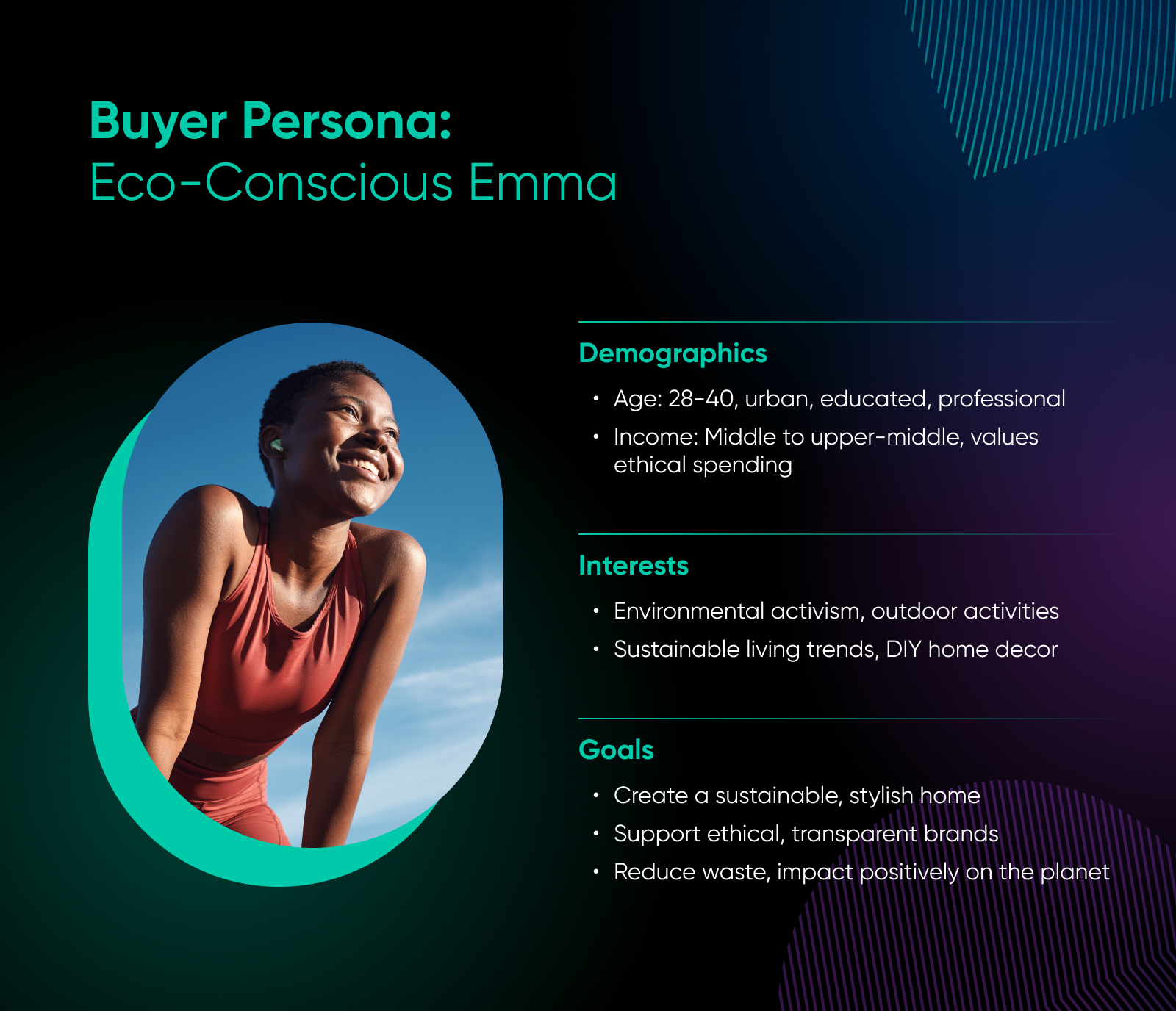 A sample buyer persona of 'eco-conscious Emma' features her photo, demographics, interests, and goals 